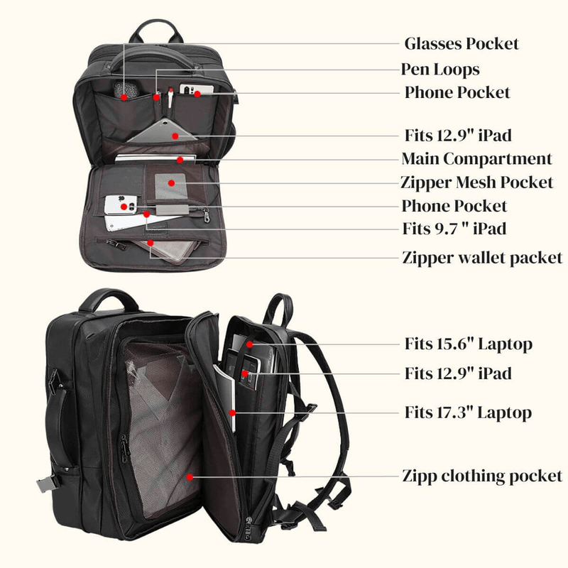 The Stetson Peak - Expandable Men's Leather Backpack in dark brown, detailed view of various compartments labeled for glasses, pens, phone, tablets, laptop, and clothing, showcasing its extensive organizational features.
