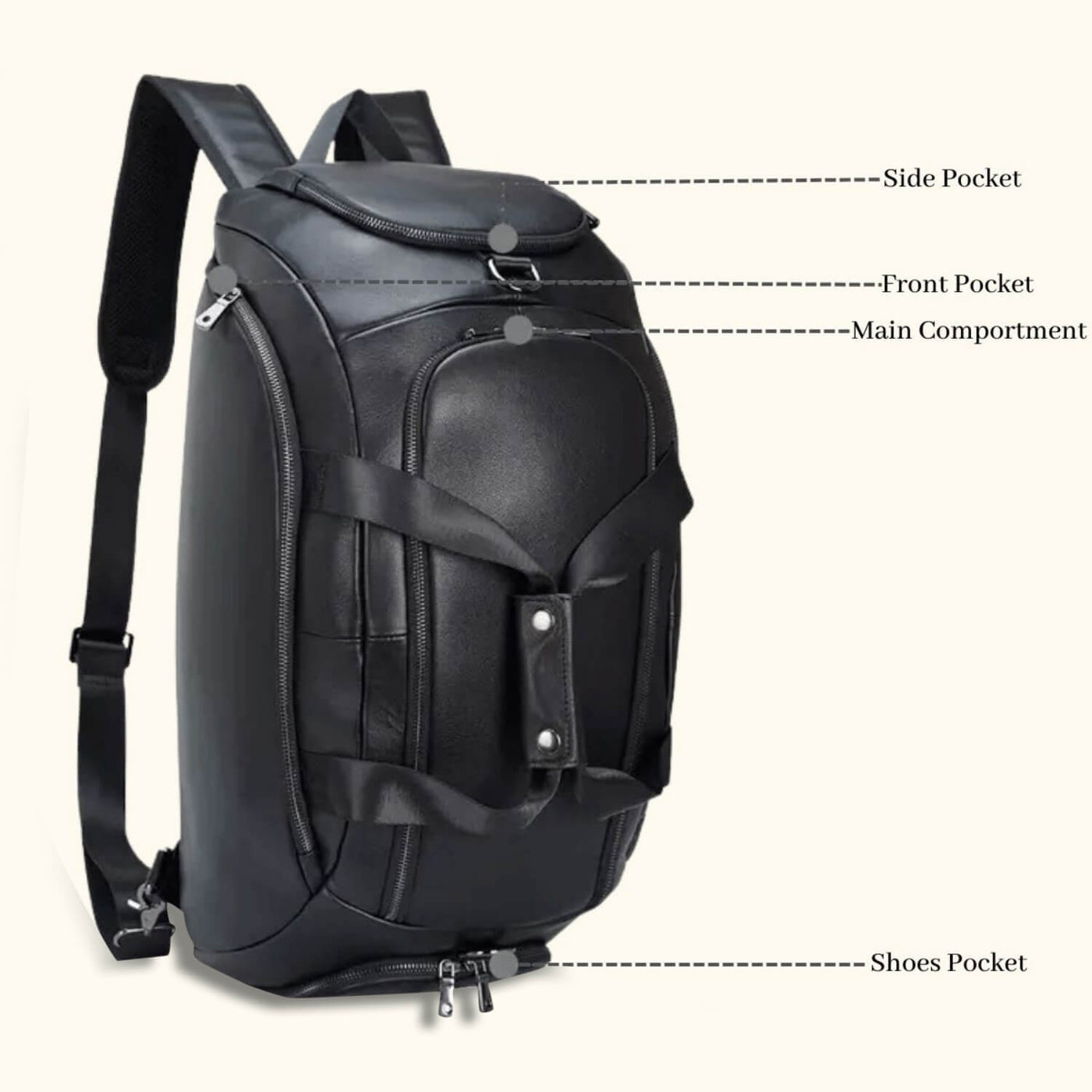 backpack travel duffel The Multifunction